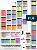 Схема-Трунина-PMI-PMBOK5-Processes-Flowchart-2013-03-22.pdf