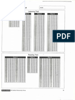 TOEIC TEST 1.pdf