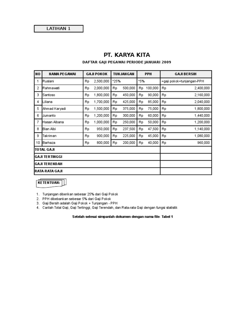 Kumpulan Soal Praktik Microsoft Excel