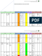 Lampiran Contoh Penerapan Manajemen Risiko K3 Di IGD