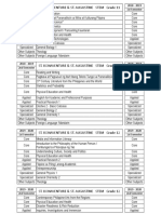 St. Bonaventure & St. Augustine STEM Grade 11-12 Course Schedules