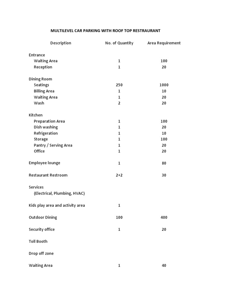 Oceanarium in india image