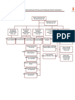 Struktur Ifrs 2013