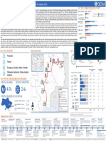 Ukraine humanitarian snapshot highlights risks of infrastructure damage and rising needs