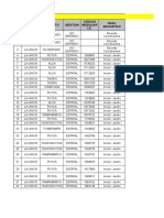 PLAZAS VACANTES AL 18-01-2019.xls