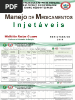 Tabela de Medicamentos 2019