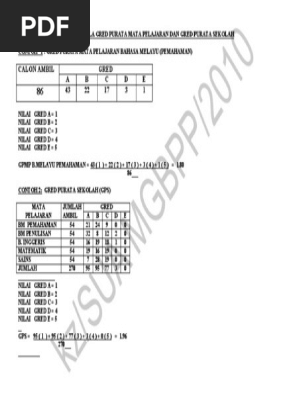 Formula Gpmp Dan Gps Pdf