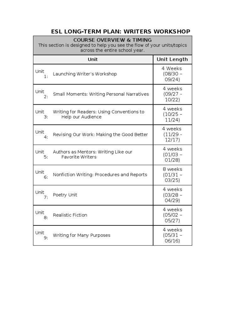 Esl Long-Term Plan: Writers Workshop: Course Overview & Timing | PDF ...