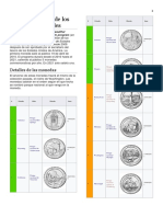 Cuartos de Dólar de Los Parques Nacionales