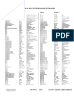 Tabla Bkn de conversión de unidades.pdf