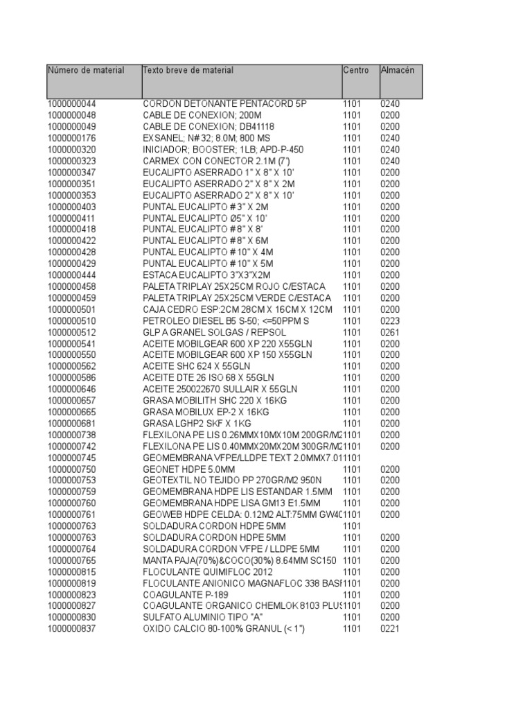 HPE2-B04受験方法