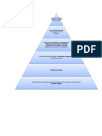 Piramide de Derecho