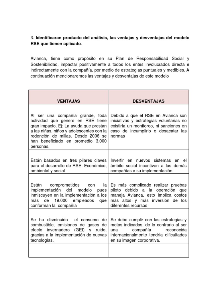 Ventajas y Desventajas RSE