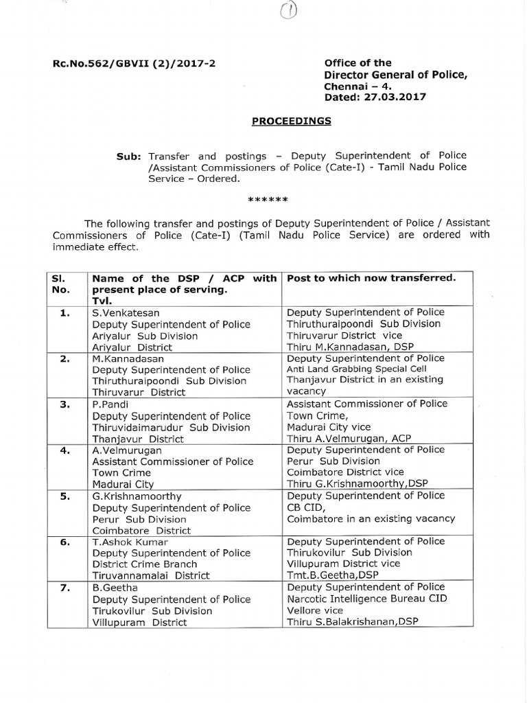 Police Officers Transfer List PDF Police Ranks