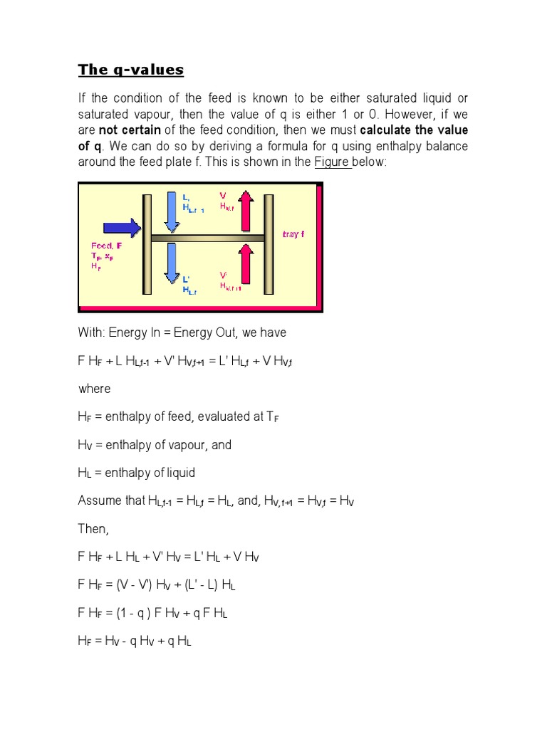 The Q Calcul