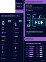 1.2.4_-_Infografia_La_transformacion_digital_esta_en_marcha.pdf