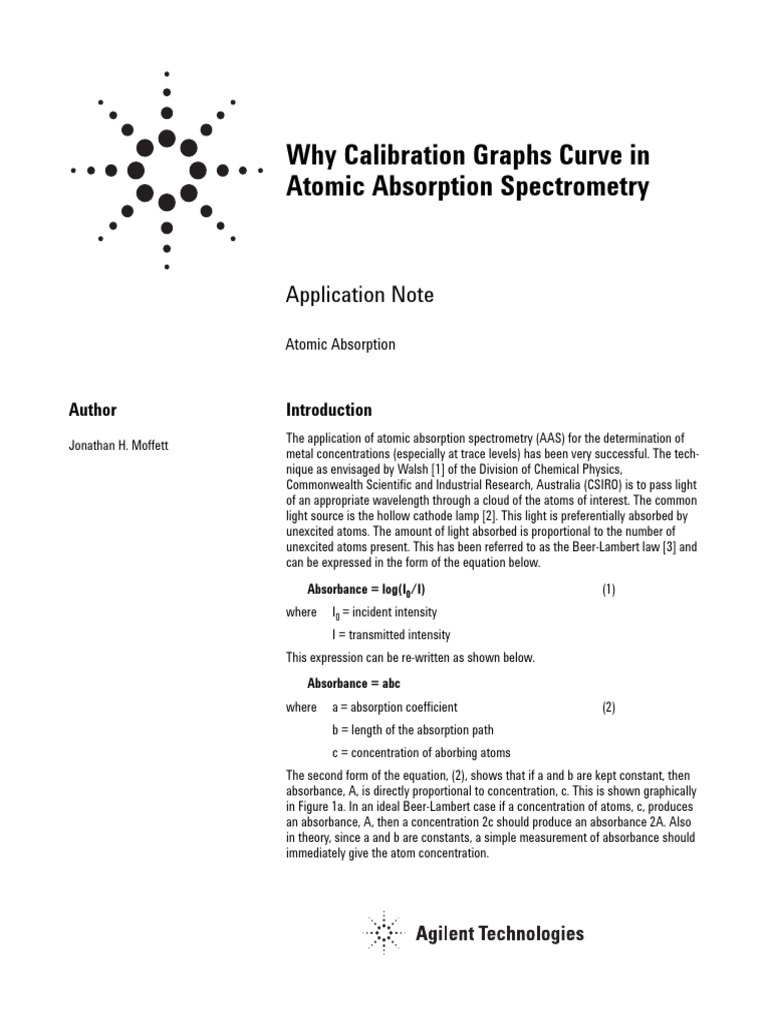 Why Calibration Graphs Curve in Atomic Absorption Spectrometry PDF
