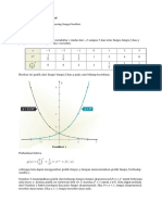 Fungsi Eksponensial Grafik