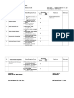 FORMAT ANALISIS KURIKULUM KTSP 2017 siti nurmala.doc