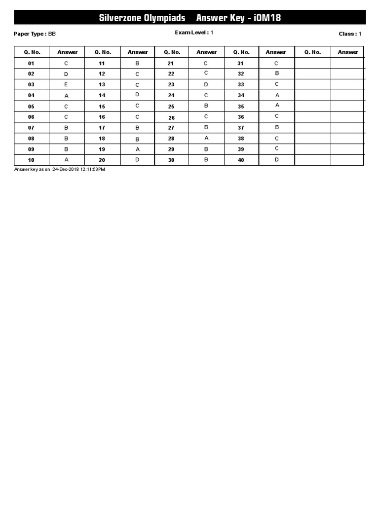 Class 1 iOM18 Answer Key BB | PDF