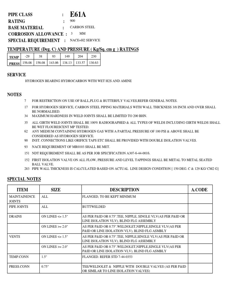 Pipe Class PDF | PDF | Pipe (Fluid Conveyance) | Valve