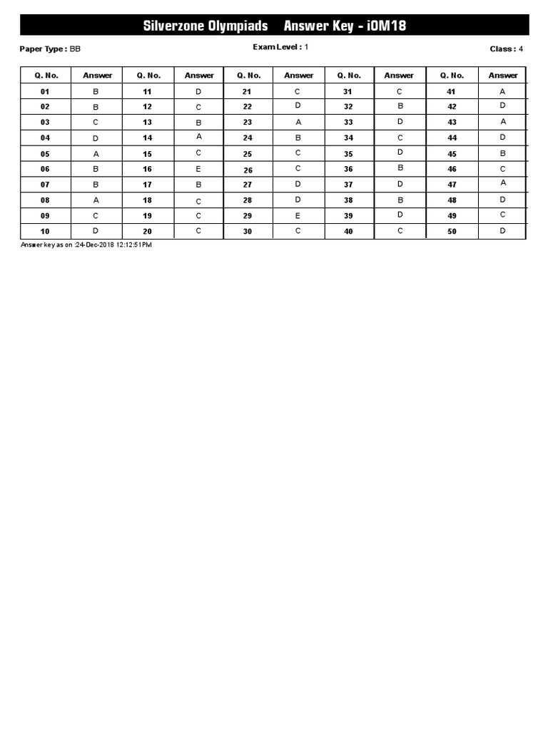 iOM18 BB Answer Key for Class 4 | PDF