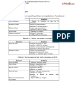 Vii - Recapitulation: Tableau 1: Facteurs Provoquant Les Problèmes de Contamination Et D'arrachement Facteurs Solutions