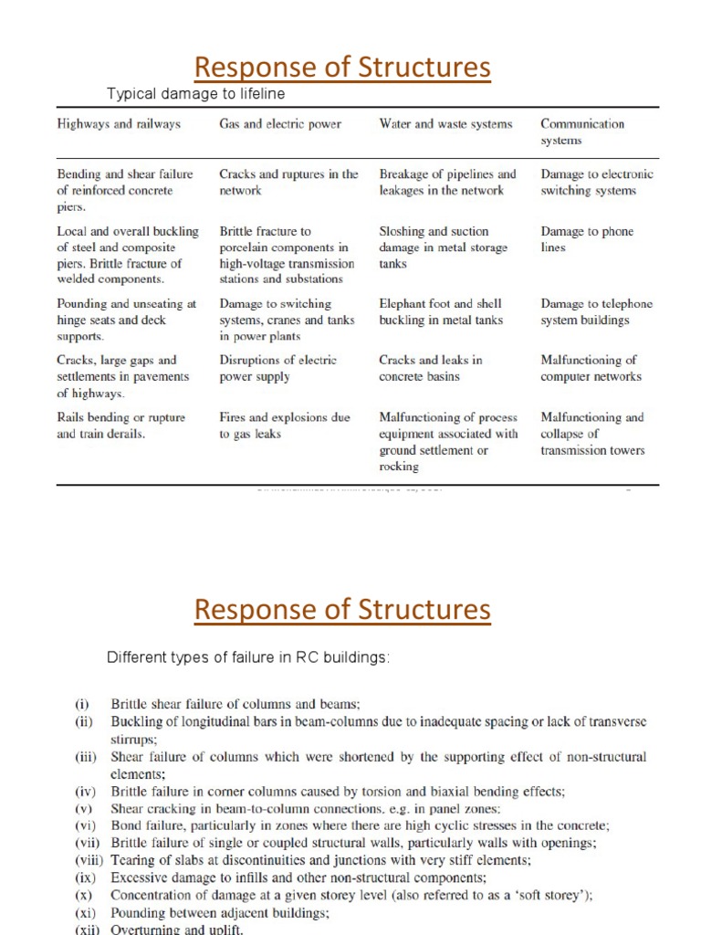 Structural Response to Earthquakes | PDF | Ductility | Strength Of ...