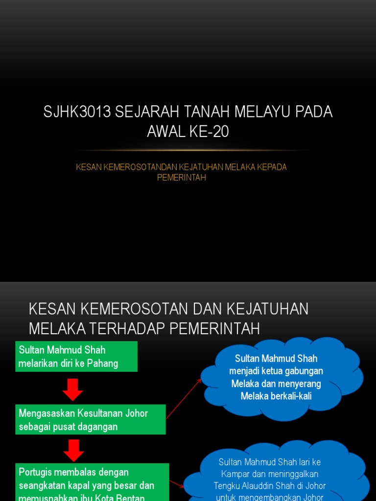Melaka Jatuh Kesan  PDF