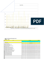 Analisis Item 2KHALDUN