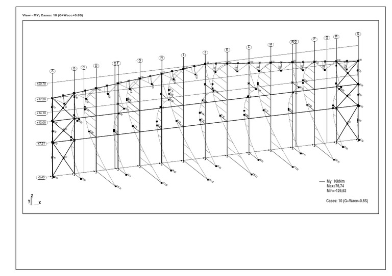 Case Analysis: 10 Scenarios Summary | PDF