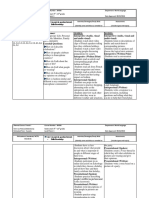 Grade 7 Folk Dance Lesson Plan | PDF | Lesson Plan | Dances