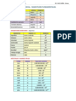 TablaFactoresConversion PDF