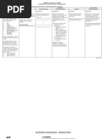 Download Nursing Care Plan Guide  by marie SN3978404 doc pdf