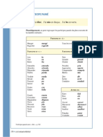 Lista Participe Passé