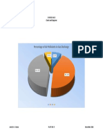 Percentage of Air Pollutants in Gas Discharge: Exercise No.5 Charts and Diagrams