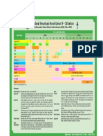 Gambar Jadwal Imunisasi