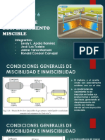 Desplazamiento Miscible