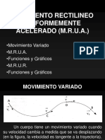 MRUA MRUR Graficos Funciones