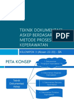 Kelompok III-teknik Dokumentasi Askep Berdasarkan Metode Proses Keperawatan