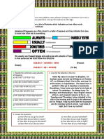 Adverbios de frecuencia (Frequency adv)