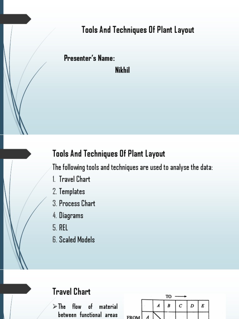 Plant Layout Tools and Techniques | PDF | Chart