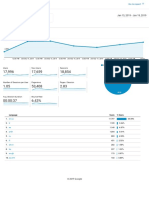 Analytics All Web Site Data Audience Overview 20190113-20190119