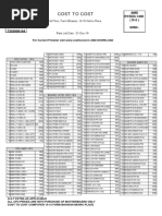 Mutation Price List