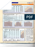 Chemical Engineering Cost Indices Jan 2008.pdf