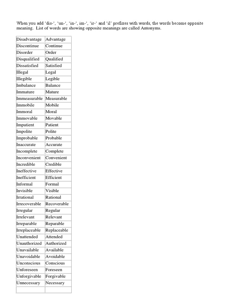 Prefixes All With Rules Linguistic Morphology Semantic Units