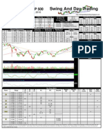 SPY Trading Sheet for Thursday, October 21, 2010