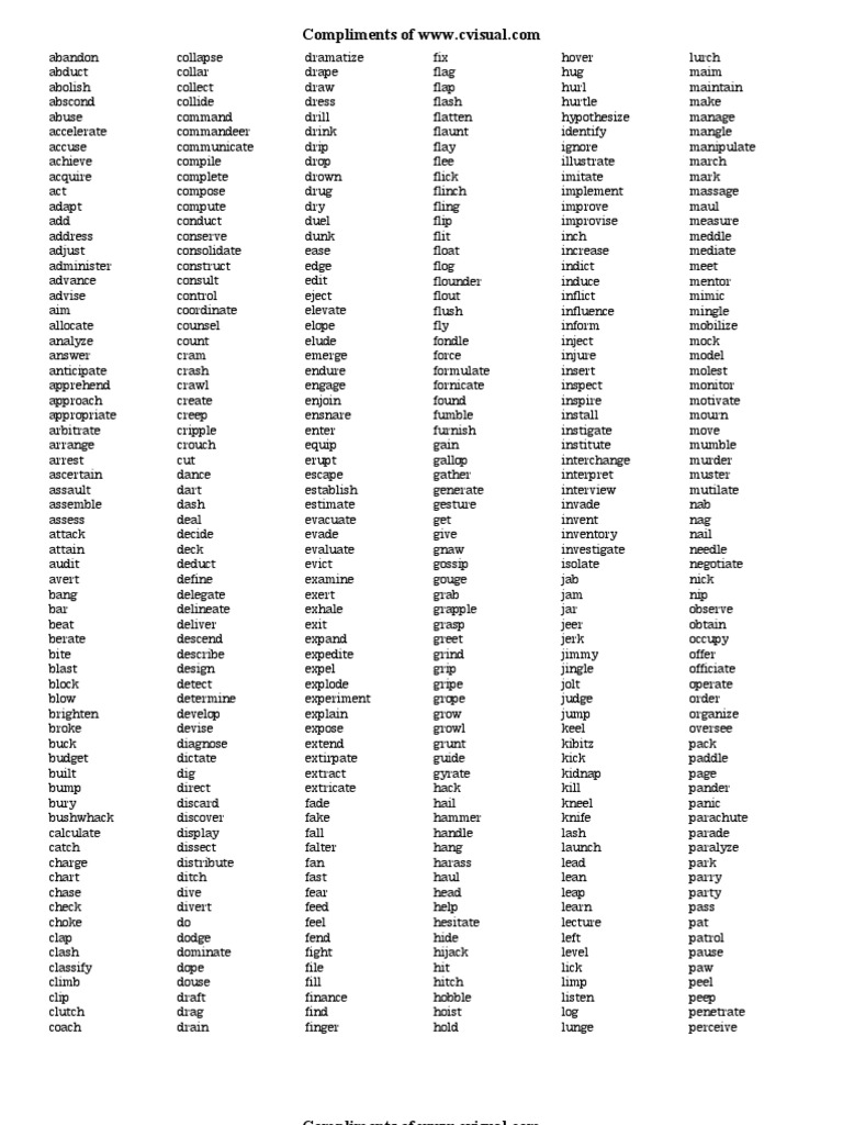 Writer Action Verb List | Violence