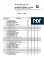 Daftar Siswa Kelas 7 2018-2019