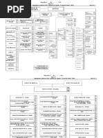 CODURI Boala - Lista 999 | PDF